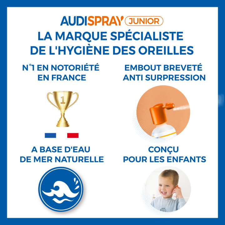 AUDISPRAY