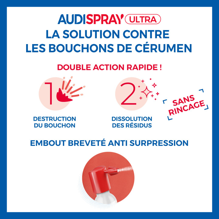 AUDISPRAY