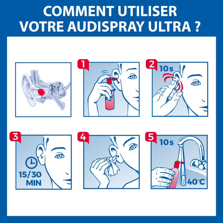 AUDISPRAY