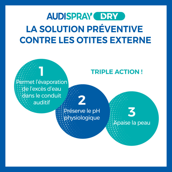 AUDISPRAY