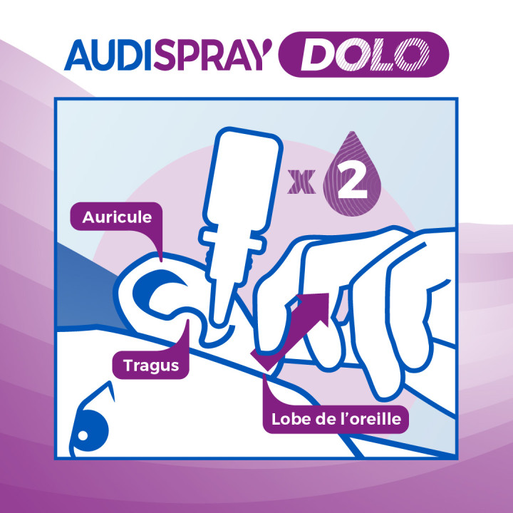 AUDISPRAY