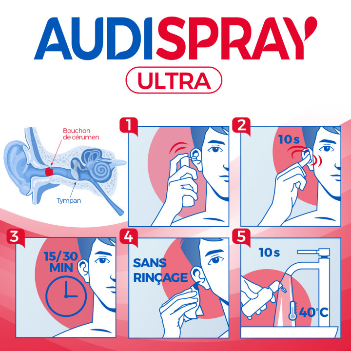 AUDISPRAY