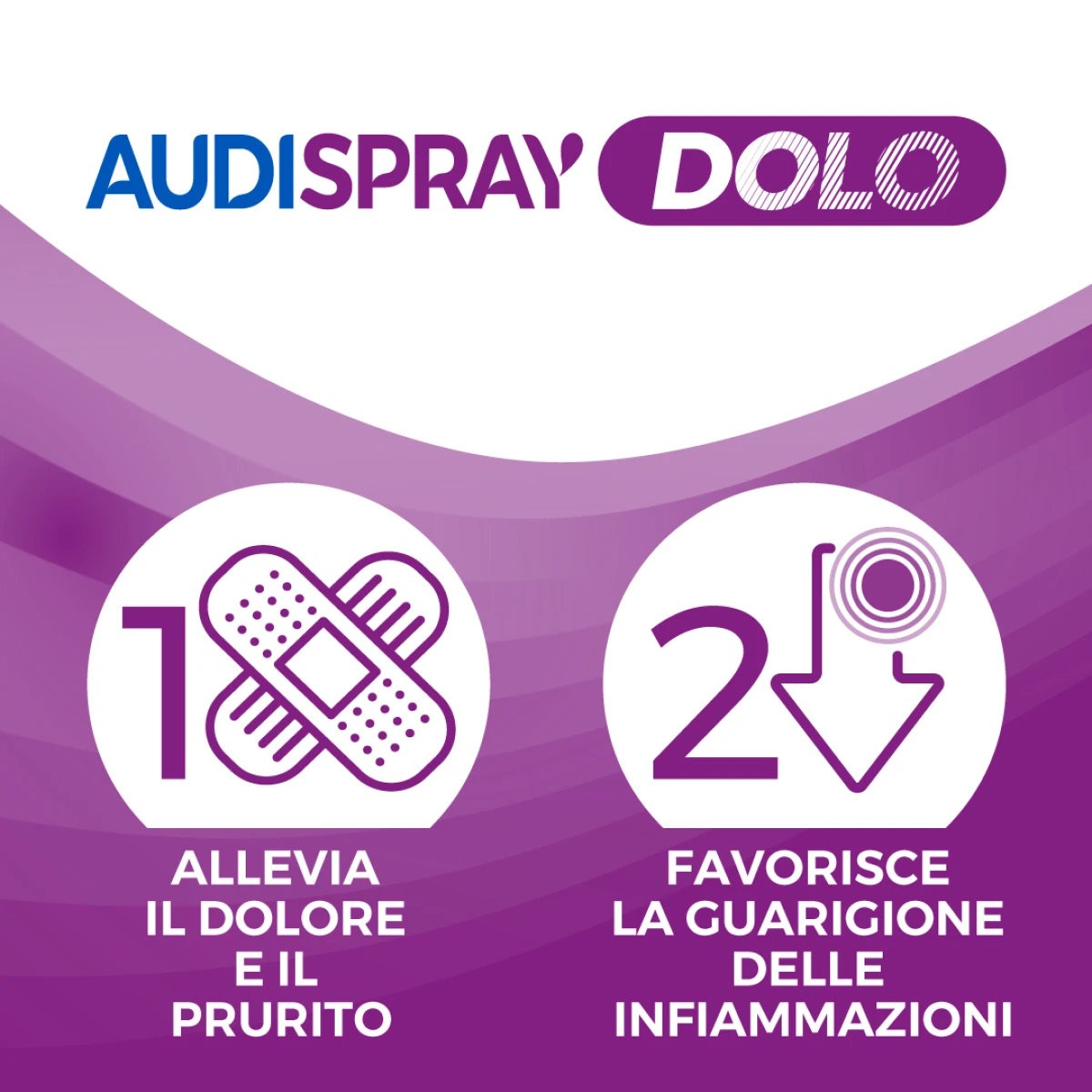 audispray Dolo | per alleviare il dolore ed il prurito all'orecchio