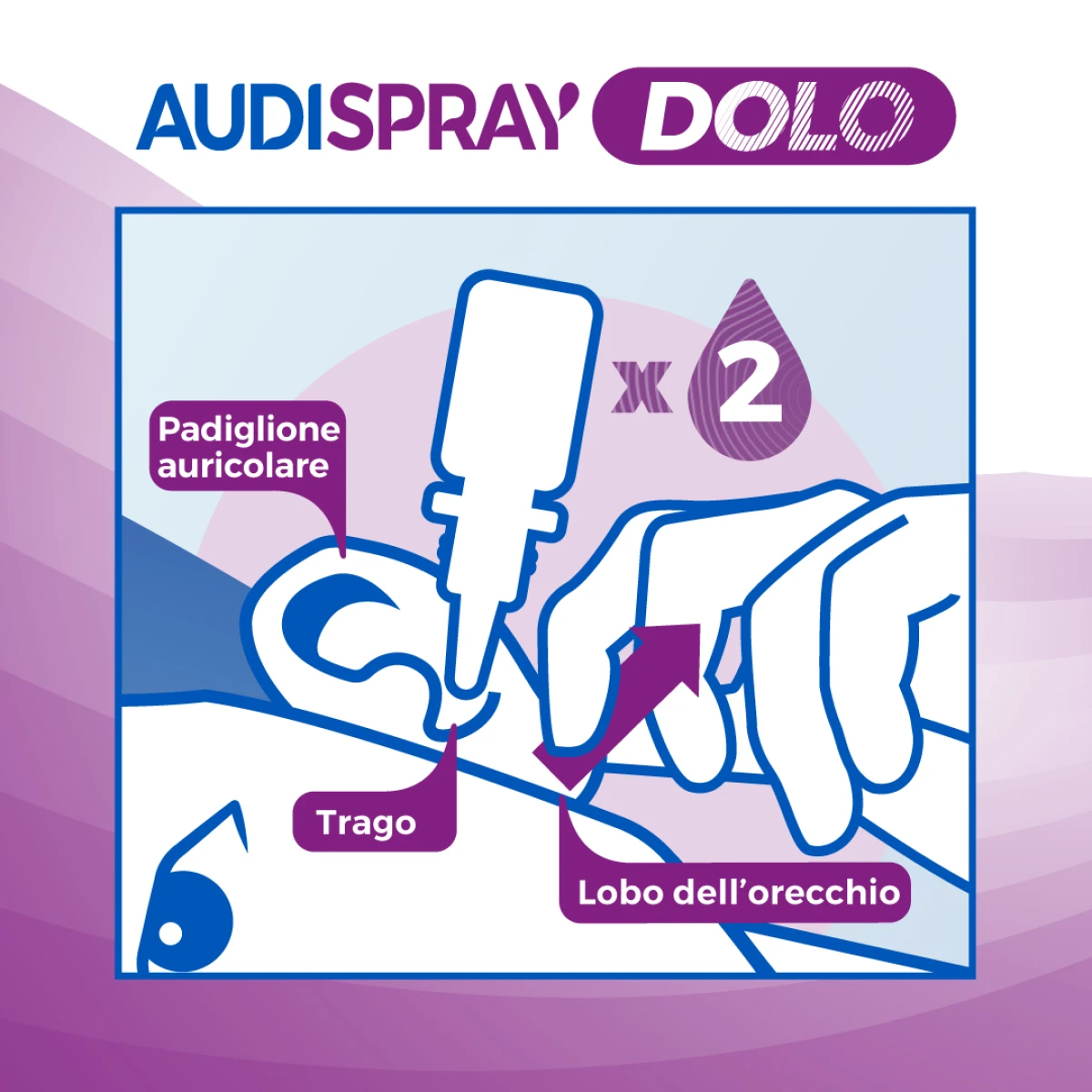 audispray Dolo | per alleviare il dolore ed il prurito all'orecchio